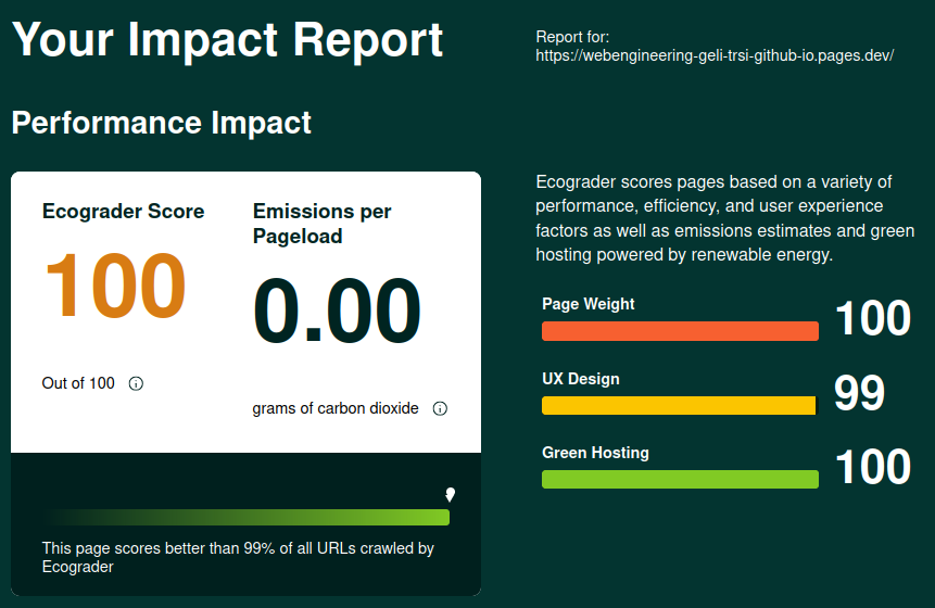 image-Ecograde-Result